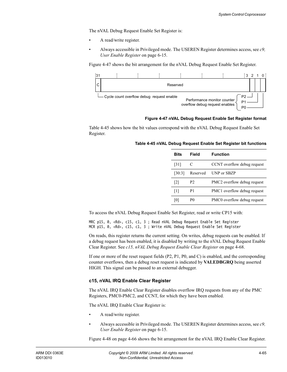Table 4-45, Figure 4-47, Nval debug request enable set register format -65 | ARM Cortex R4F User Manual | Page 149 / 456