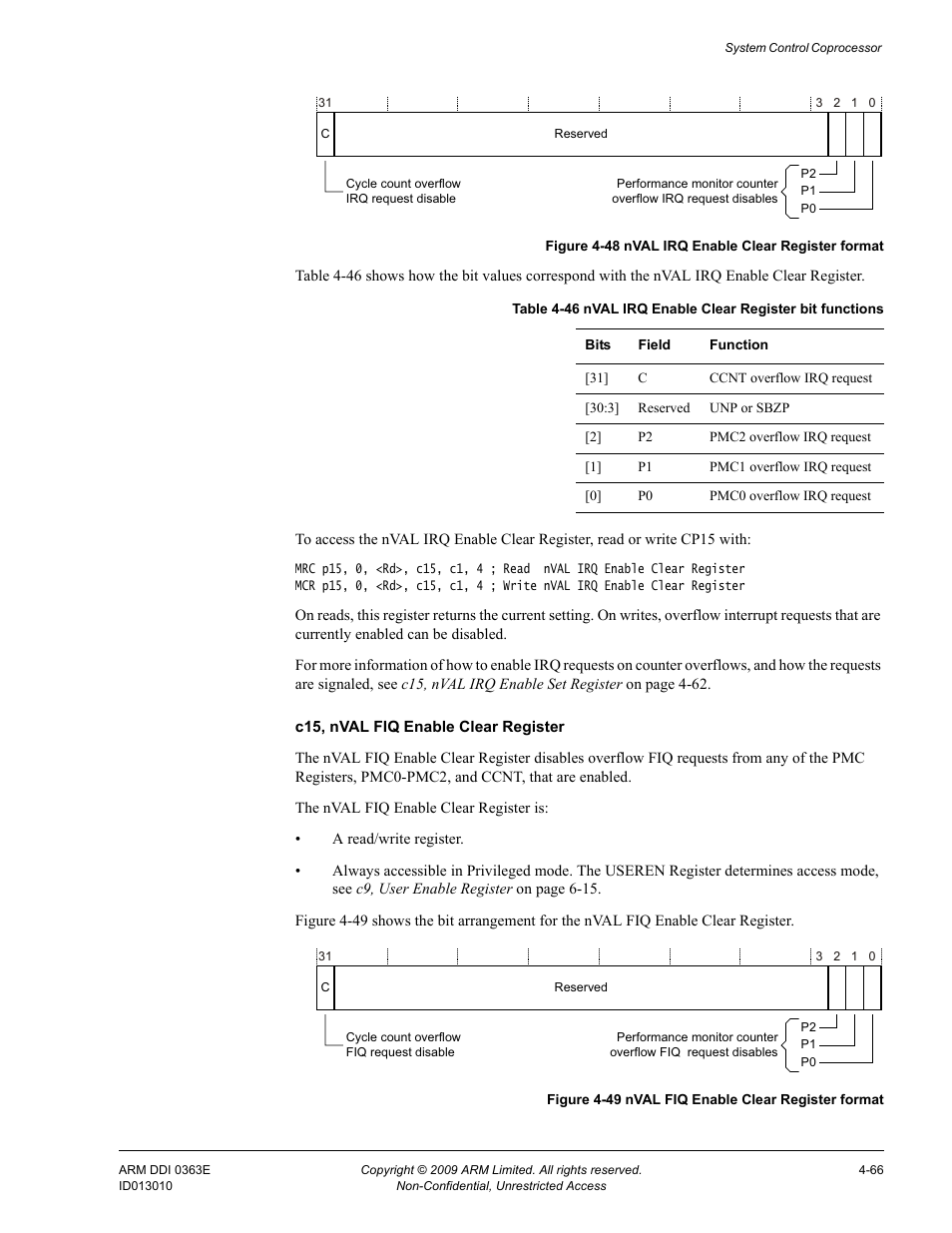 Table 4-46, Nval irq enable clear register bit functions -66, Figure 4-48 | Nval irq enable clear register format -66, Figure 4-49, Nval fiq enable clear register format -66 | ARM Cortex R4F User Manual | Page 150 / 456