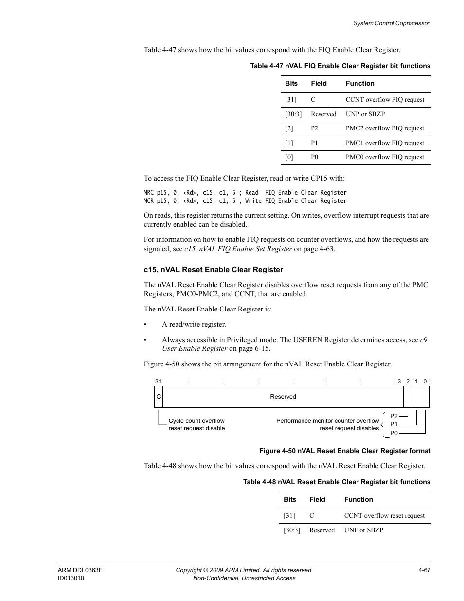Table 4-47, Nval fiq enable clear register bit functions -67, Table 4-48 | Nval reset enable clear register bit functions -67, Figure 4-50, Nval reset enable clear register format -67 | ARM Cortex R4F User Manual | Page 151 / 456