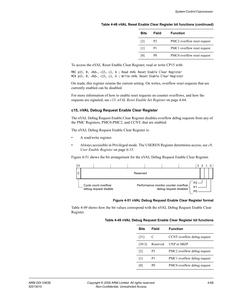 Table 4-49, Figure 4-51 | ARM Cortex R4F User Manual | Page 152 / 456