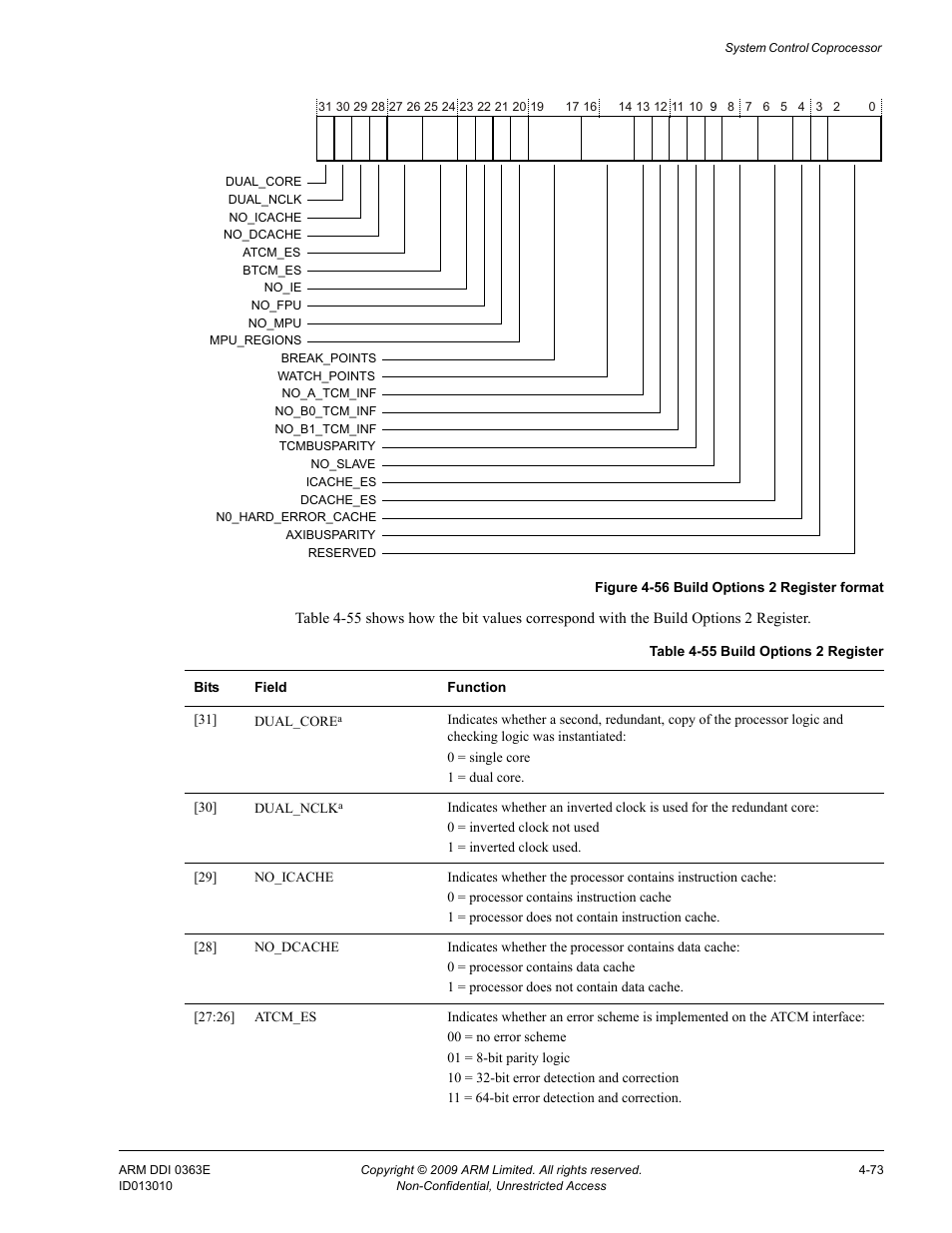 Table 4-55, Build options 2 register -73, Figure 4-56 | Build options 2 register format -73 | ARM Cortex R4F User Manual | Page 157 / 456
