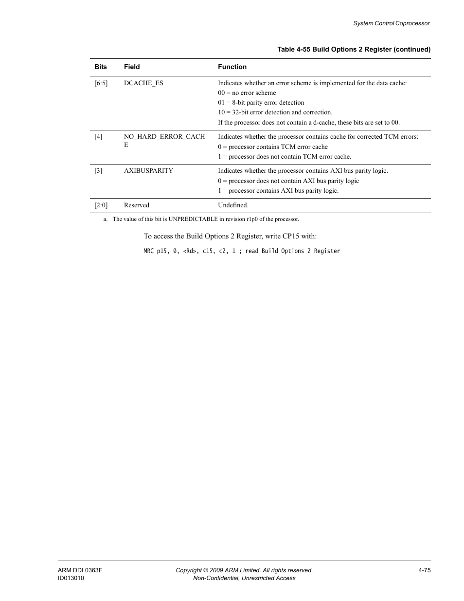 ARM Cortex R4F User Manual | Page 159 / 456