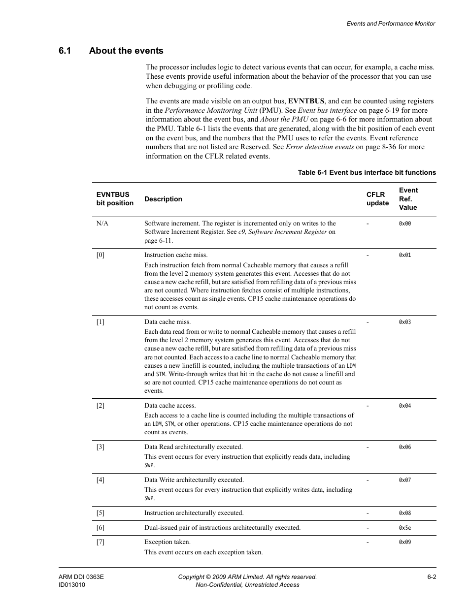 1 about the events, About the events -2, Table 6-1 | Event bus interface bit functions -2 | ARM Cortex R4F User Manual | Page 166 / 456