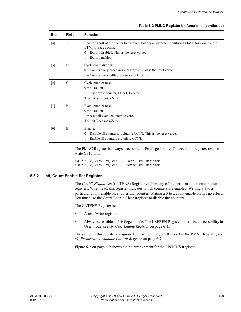 2 c9, count enable set register | ARM Cortex R4F User Manual | Page 172 / 456