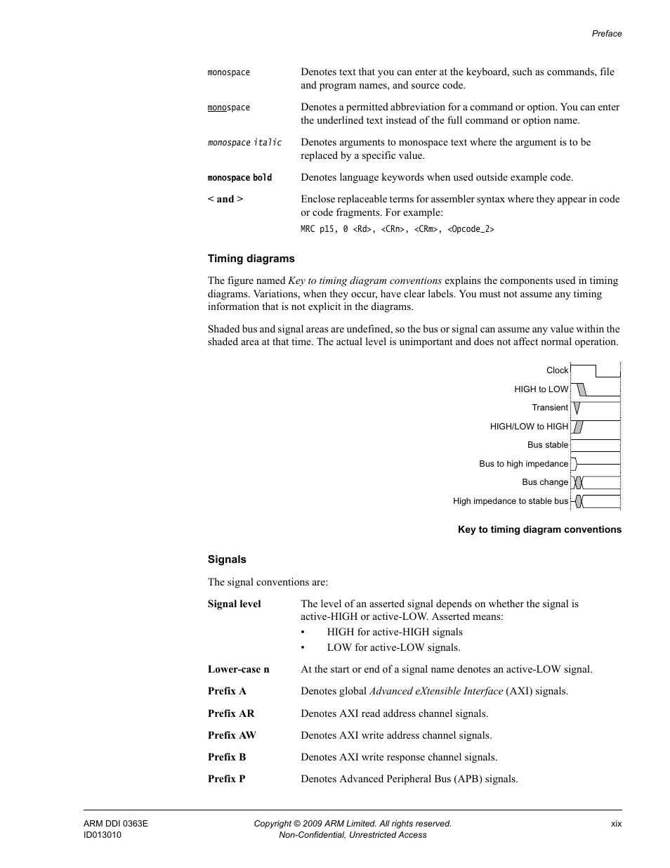 ARM Cortex R4F User Manual | Page 19 / 456