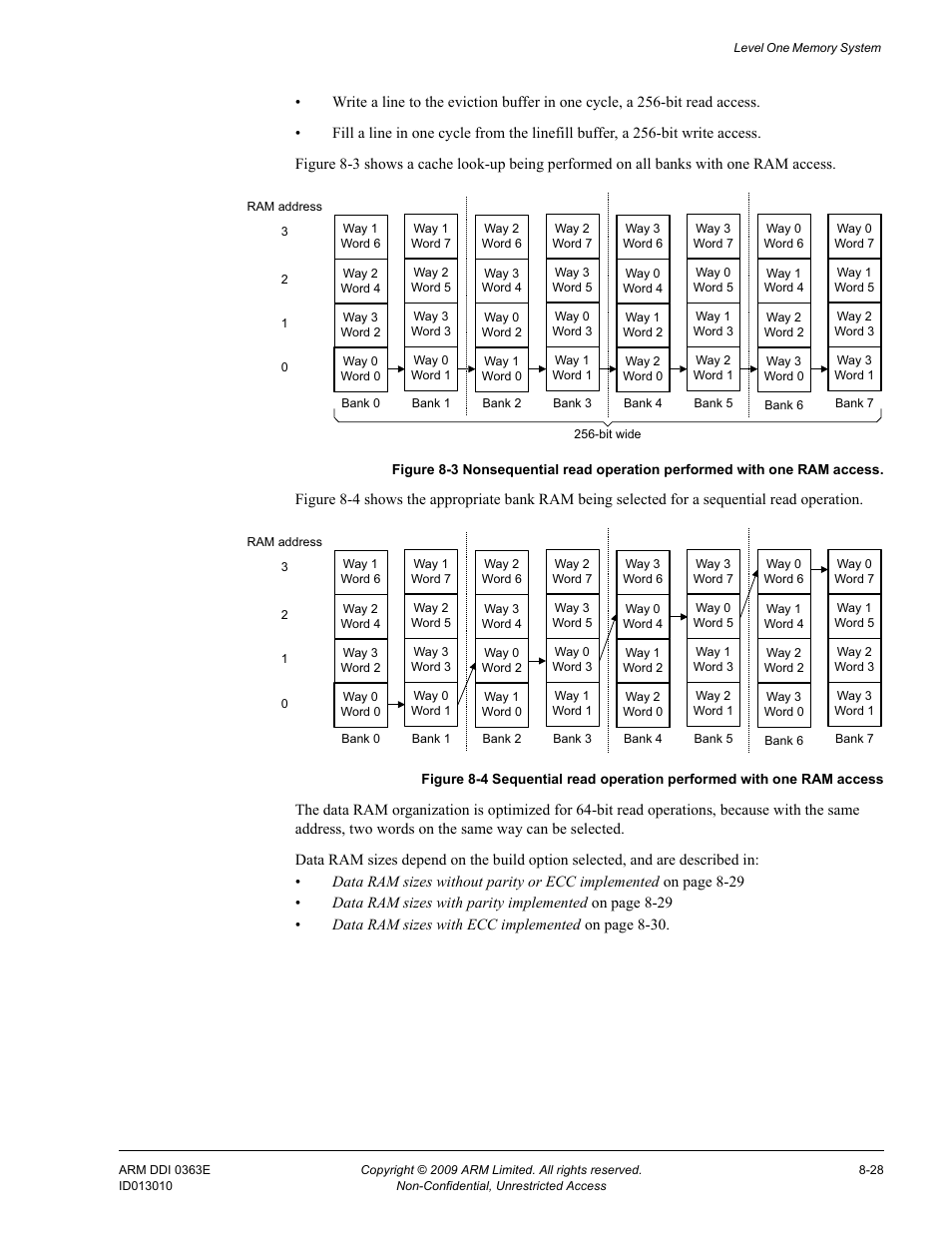 Figure 8-3, Figure 8-4 | ARM Cortex R4F User Manual | Page 224 / 456