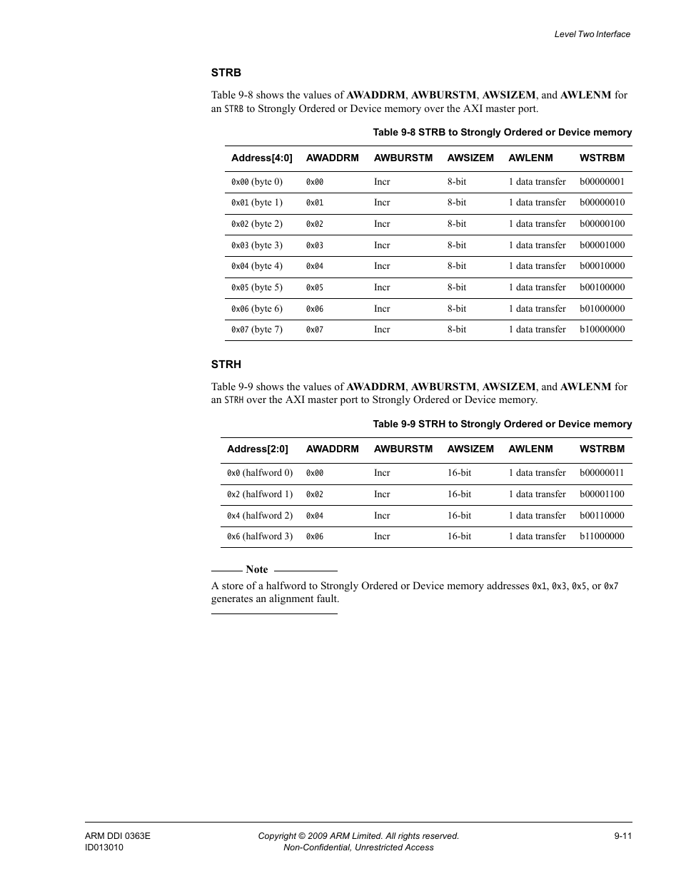 Table 9-8, Strb to strongly ordered or device memory -11, Table 9-9 | Strh to strongly ordered or device memory -11 | ARM Cortex R4F User Manual | Page 244 / 456