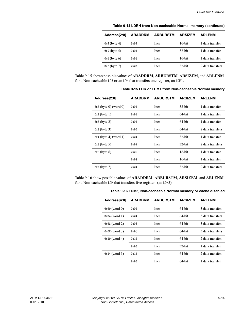 Table 9-15, Ldr or ldm1 from non-cacheable normal memory -14, Table 9-16 | ARM Cortex R4F User Manual | Page 247 / 456