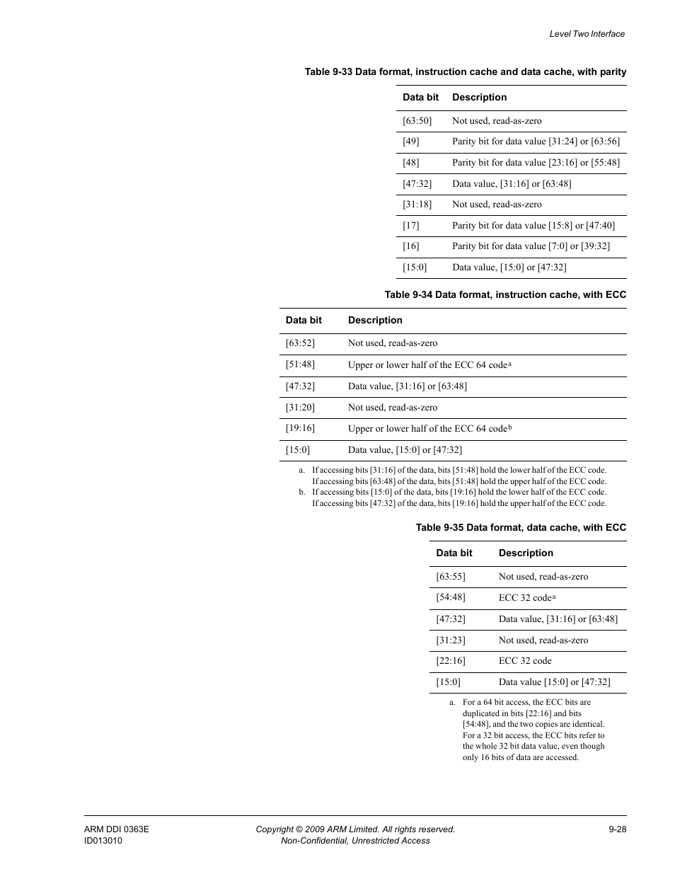 Table 9-33, Table 9-34, Data format, instruction cache, with ecc -28 | Table 9-35, Data format, data cache, with ecc -28 | ARM Cortex R4F User Manual | Page 261 / 456