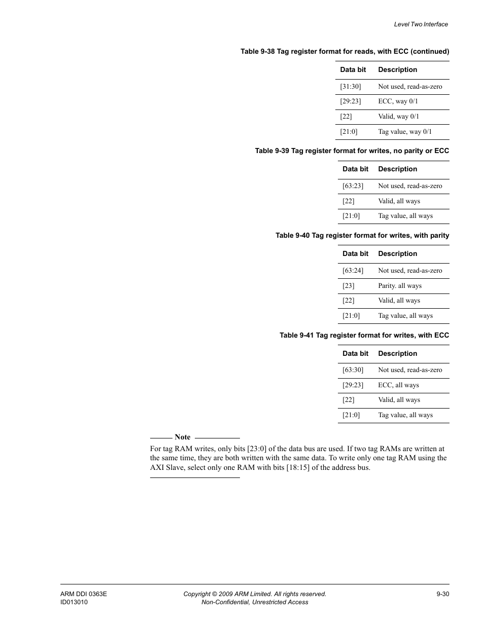 Table 9-39, Table 9-40, Tag register format for writes, with parity -30 | Table 9-41, Tag register format for writes, with ecc -30 | ARM Cortex R4F User Manual | Page 263 / 456