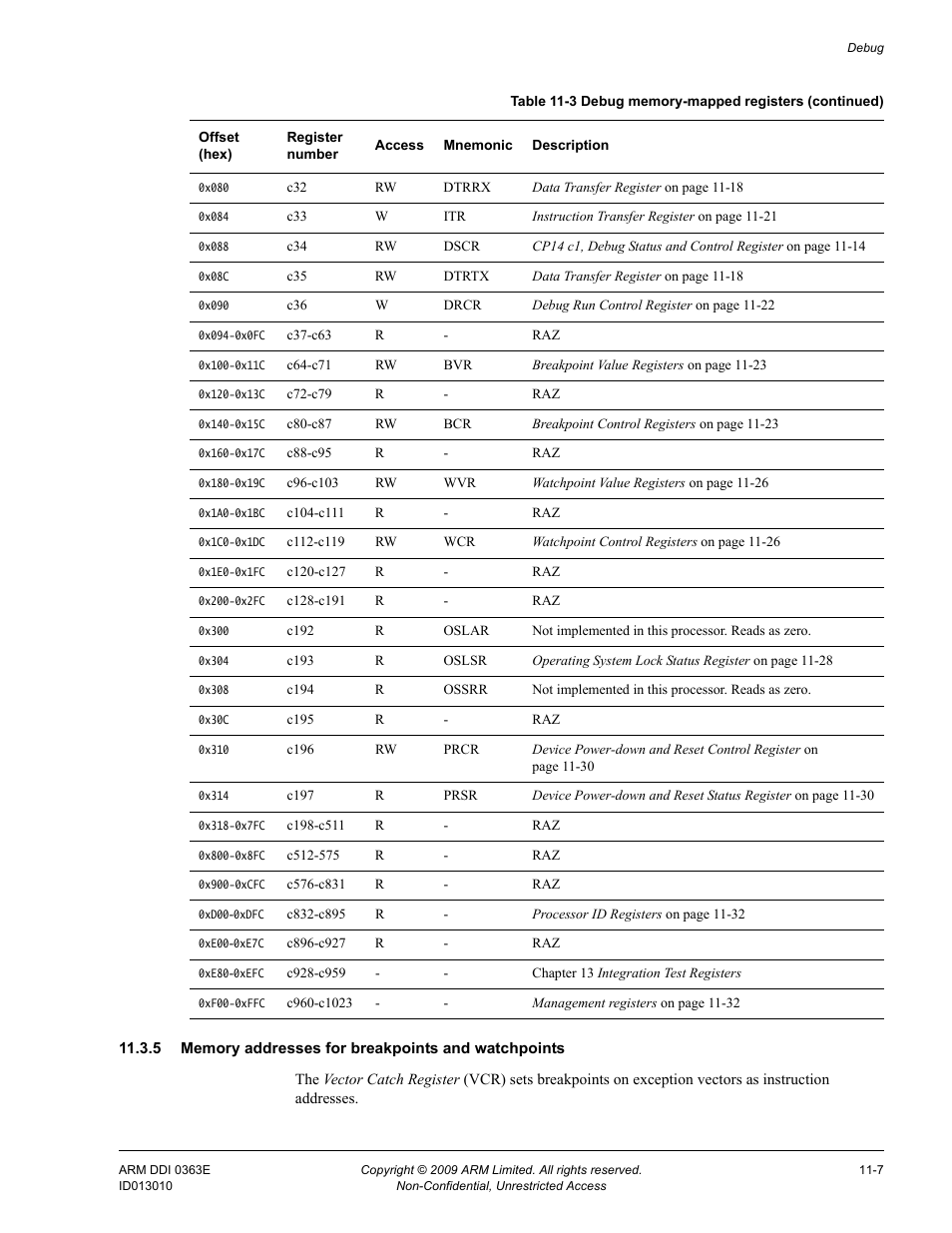 5 memory addresses for breakpoints and watchpoints | ARM Cortex R4F User Manual | Page 276 / 456