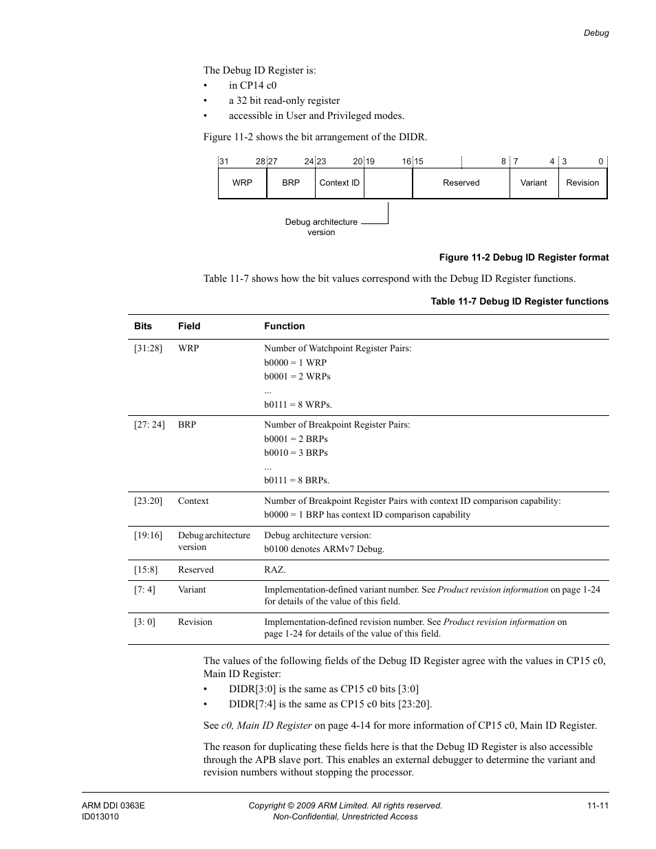 Table 11-7, Debug id register functions -11, Figure 11-2 | Debug id register format -11 | ARM Cortex R4F User Manual | Page 280 / 456