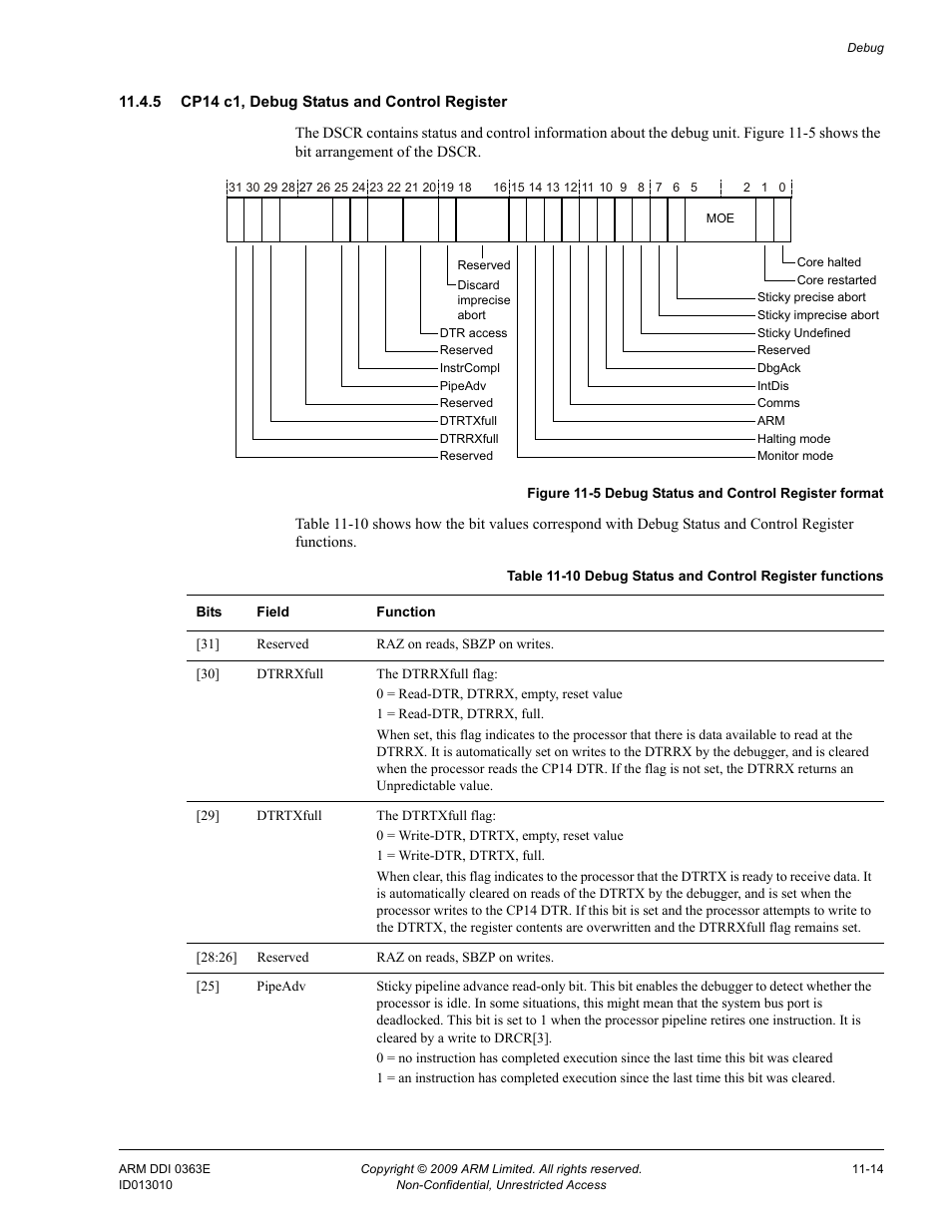 5 cp14 c1, debug status and control register, Table 11-10, Debug status and control register functions -14 | Figure 11-5, Debug status and control register format -14 | ARM Cortex R4F User Manual | Page 283 / 456