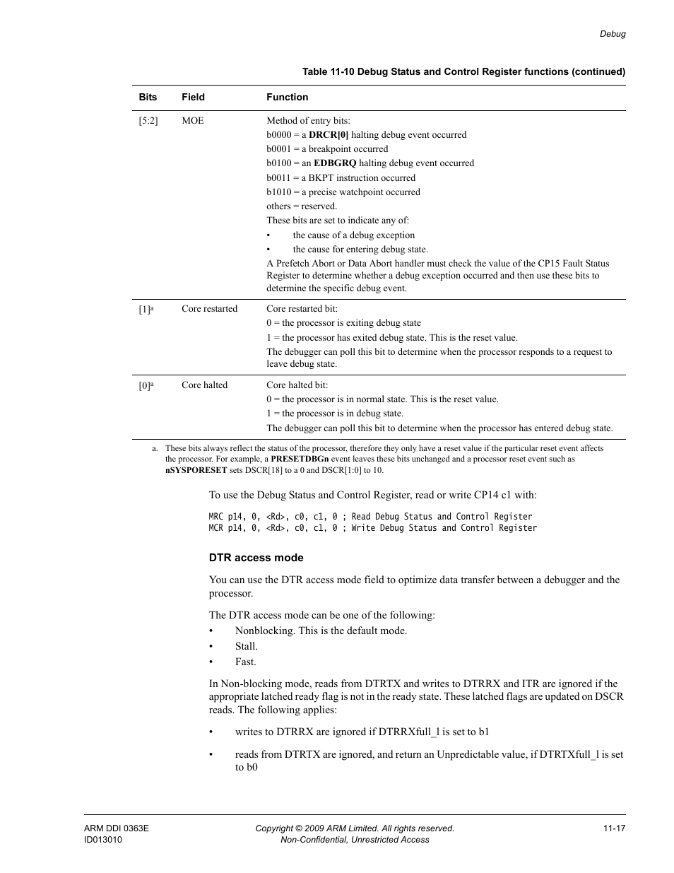 ARM Cortex R4F User Manual | Page 286 / 456