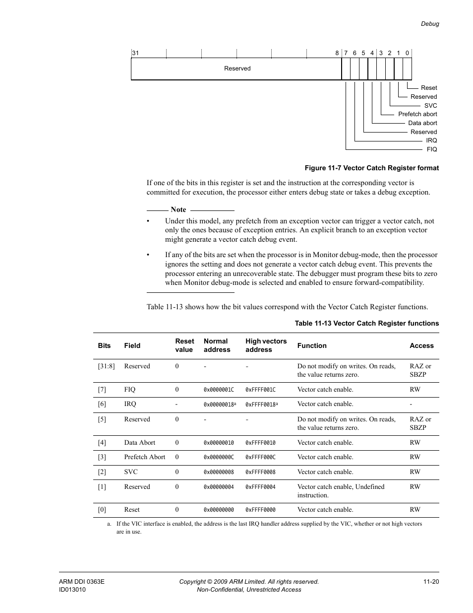Table 11-13, Vector catch register functions -20, Figure 11-7 | Vector catch register format -20 | ARM Cortex R4F User Manual | Page 289 / 456