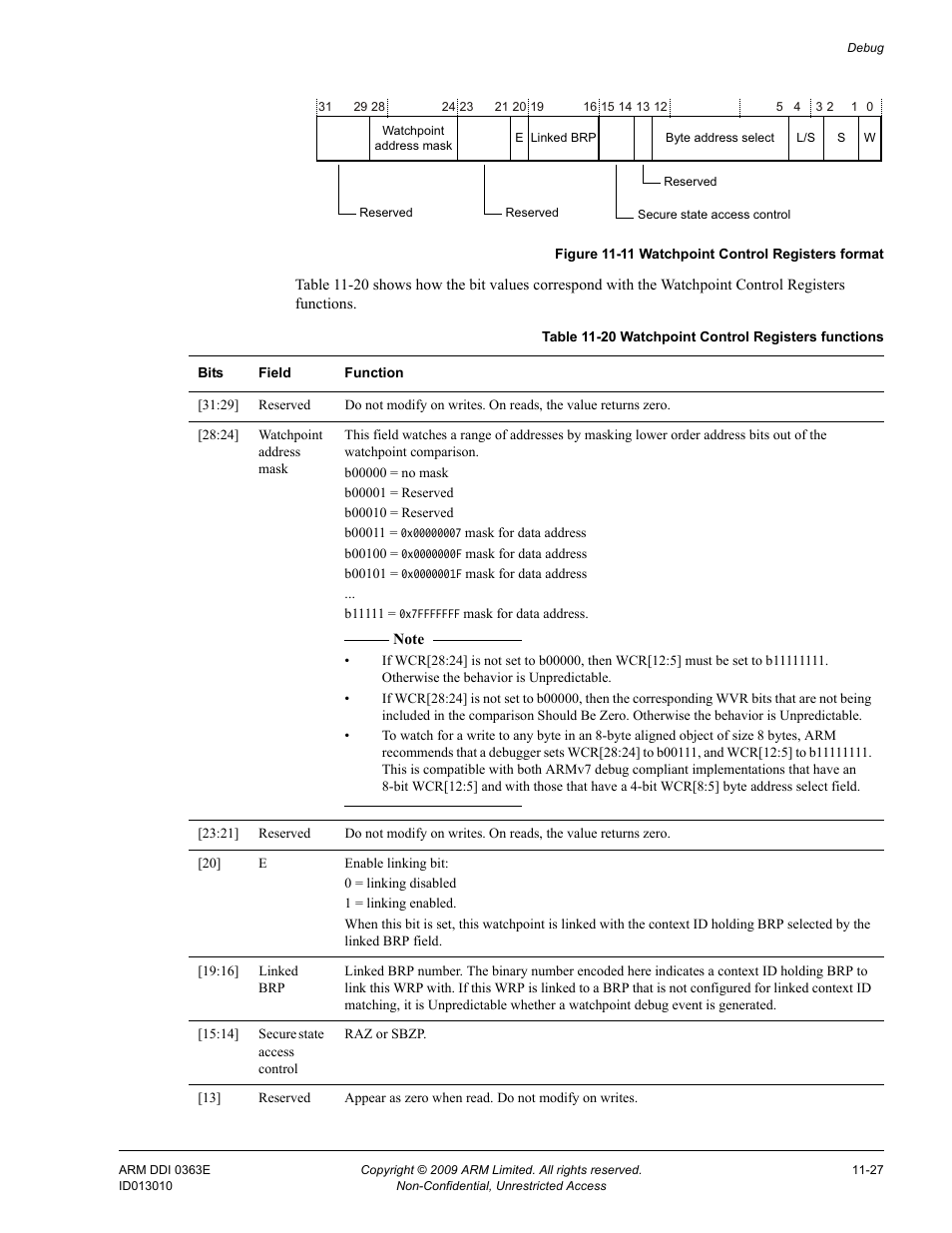 Table 11-20, Watchpoint control registers functions -27, Figure 11-11 | Watchpoint control registers format -27 | ARM Cortex R4F User Manual | Page 296 / 456