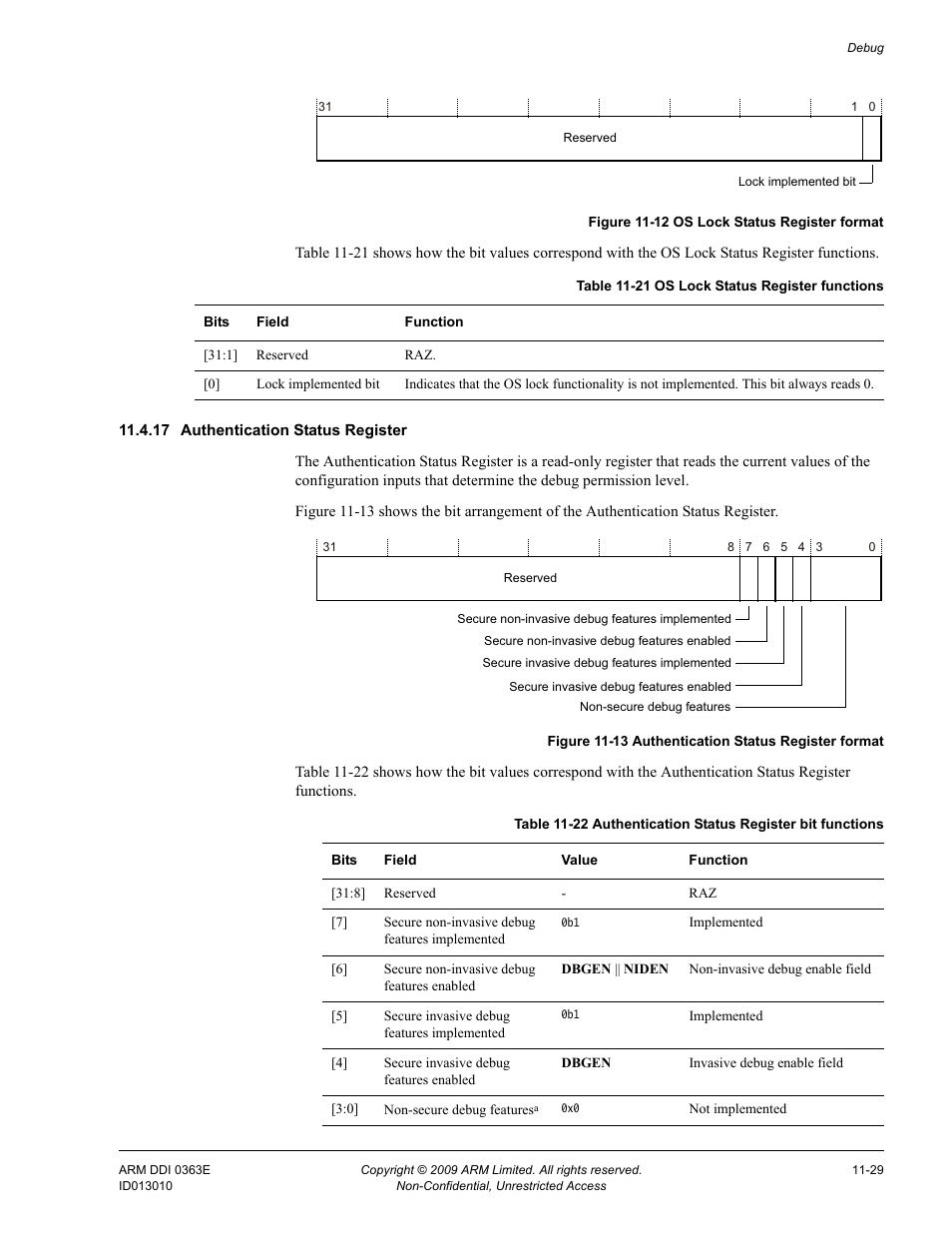 17 authentication status register, Table 11-21, Os lock status register functions -29 | Table 11-22, Authentication status register bit functions -29, Figure 11-12, Os lock status register format -29, Figure 11-13, Authentication status register format -29 | ARM Cortex R4F User Manual | Page 298 / 456