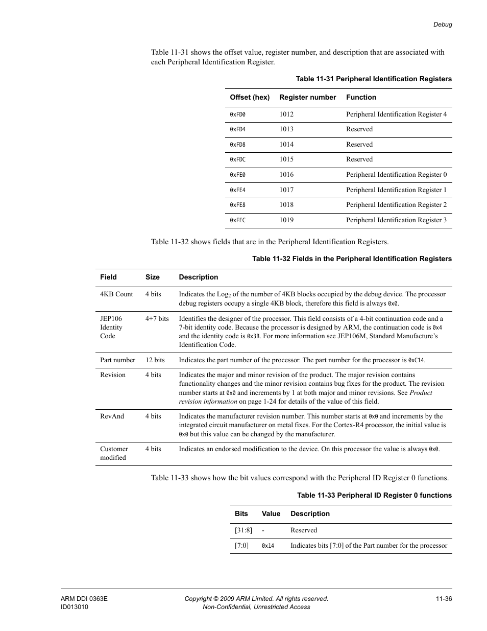 Table 11-31, Peripheral identification registers -36, Table 11-32 | Table 11-33, Peripheral id register 0 functions -36 | ARM Cortex R4F User Manual | Page 305 / 456