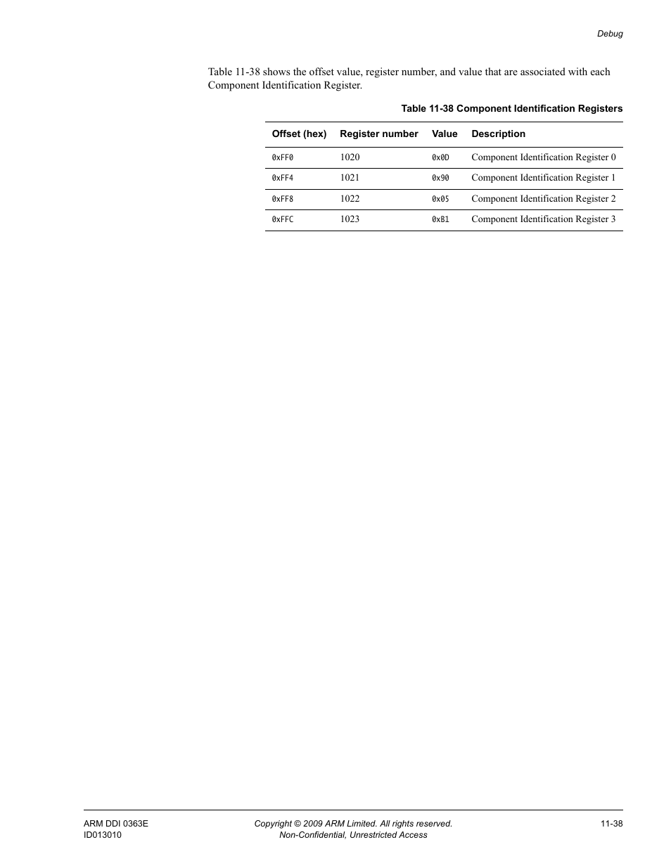 Table 11-38, Component identification registers -38 | ARM Cortex R4F User Manual | Page 307 / 456
