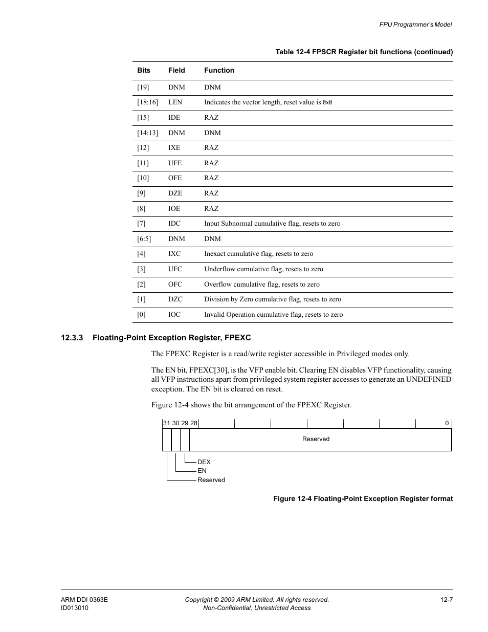 3 floating-point exception register, fpexc, Figure 12-4, Floating-point exception register format -7 | ARM Cortex R4F User Manual | Page 348 / 456