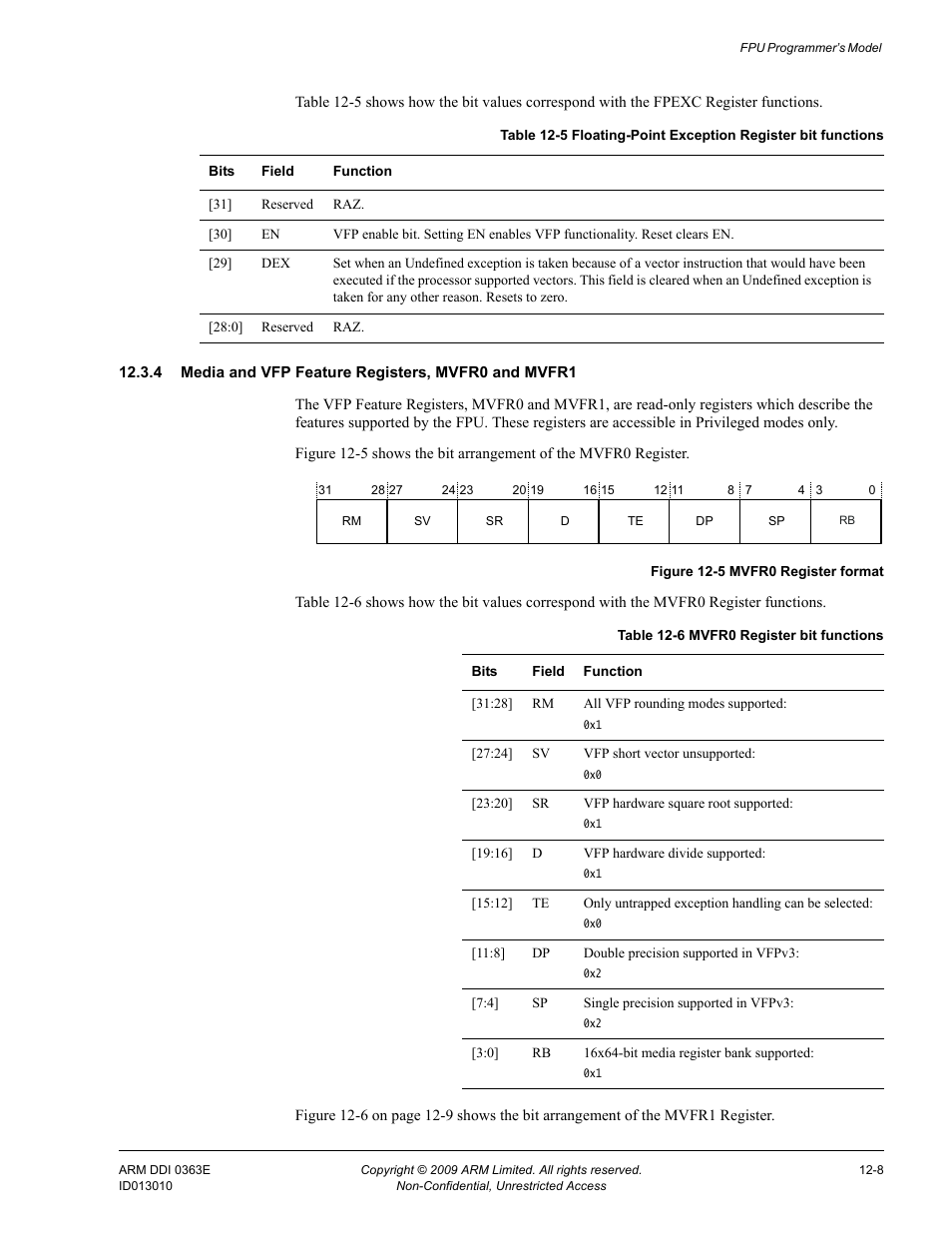 4 media and vfp feature registers, mvfr0 and mvfr1, Table 12-5, Floating-point exception register bit functions -8 | Table 12-6, Mvfr0 register bit functions -8, Figure 12-5, Mvfr0 register format -8 | ARM Cortex R4F User Manual | Page 349 / 456