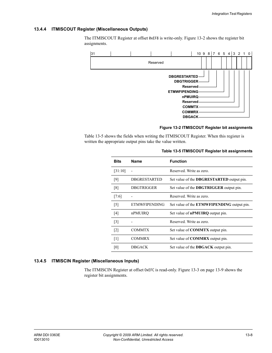 4 itmiscout register (miscellaneous outputs), 5 itmiscin register (miscellaneous inputs), Table 13-5 | Itmiscout register bit assignments -8, Figure 13-2 | ARM Cortex R4F User Manual | Page 362 / 456