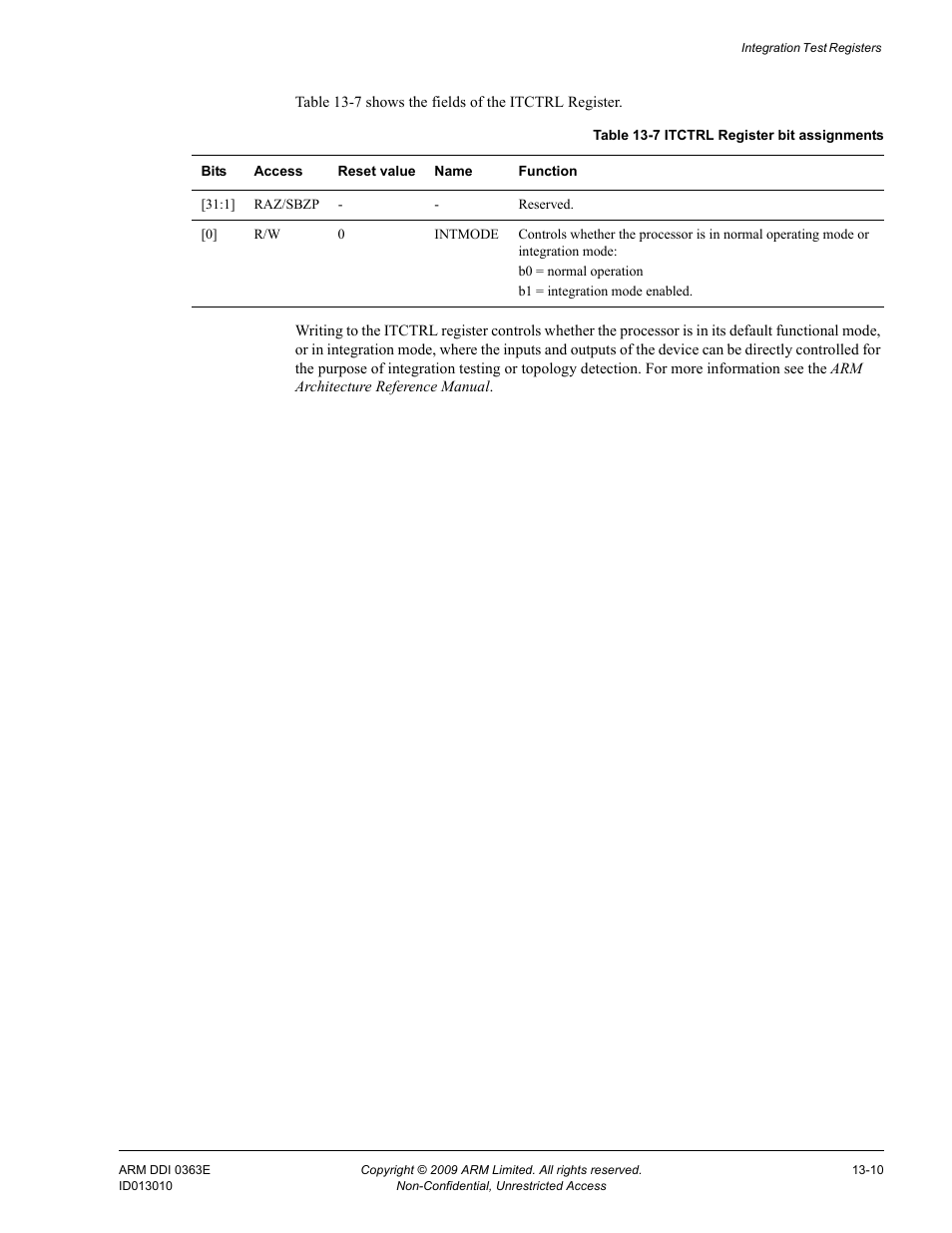 Table 13-7, Itctrl register bit assignments -10 | ARM Cortex R4F User Manual | Page 364 / 456