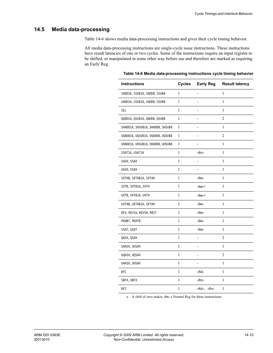 5 media data-processing, Media data-processing -10, Table 14-6 | ARM Cortex R4F User Manual | Page 374 / 456