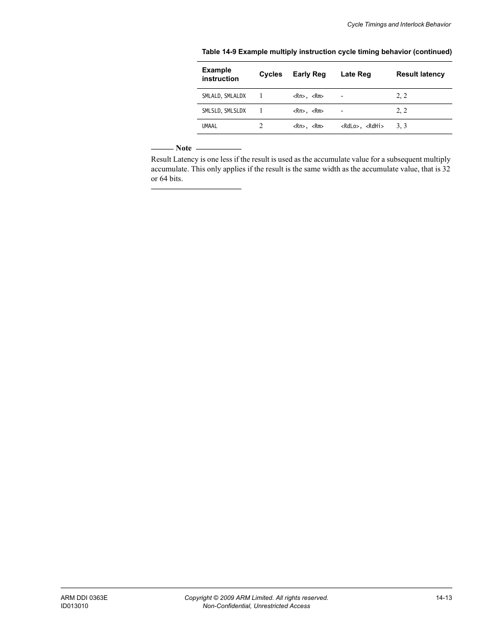 ARM Cortex R4F User Manual | Page 377 / 456