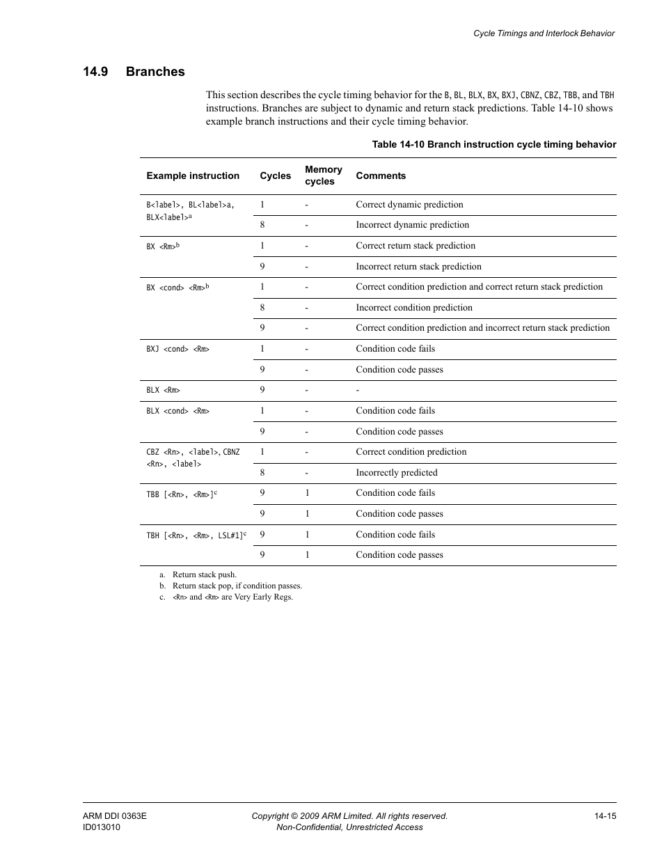 9 branches, Branches -15, Table 14-10 | Branch instruction cycle timing behavior -15 | ARM Cortex R4F User Manual | Page 379 / 456