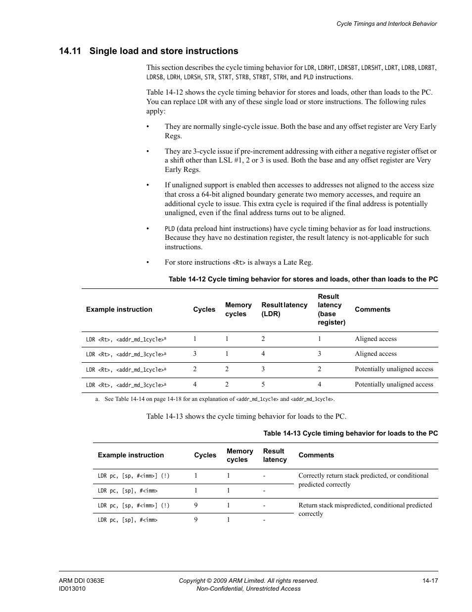 11 single load and store instructions, Single load and store instructions -17, Table 14-12 | Table 14-13, Cycle timing behavior for loads to the pc -17 | ARM Cortex R4F User Manual | Page 381 / 456
