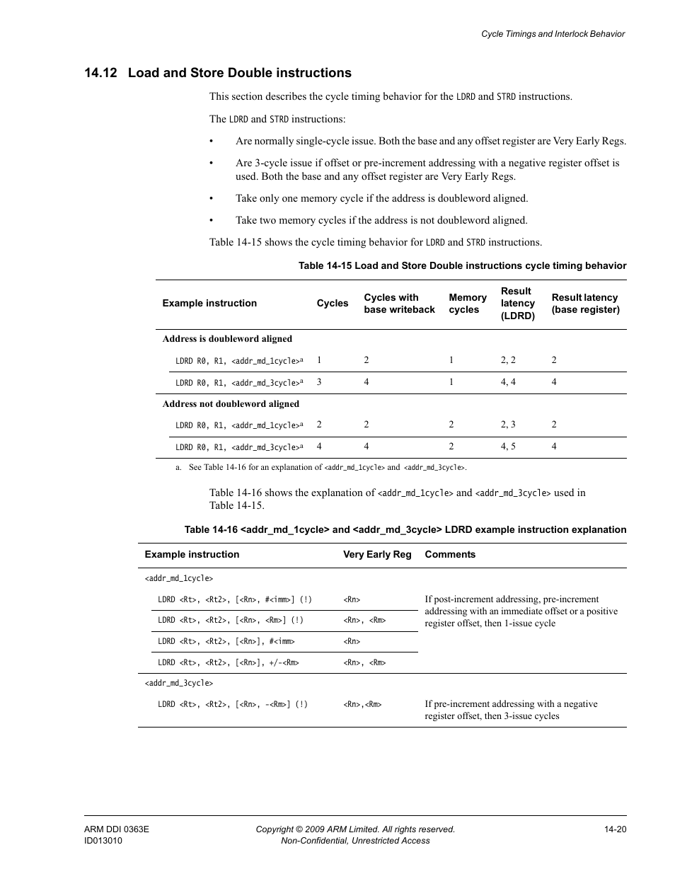 12 load and store double instructions, Load and store double instructions -20, Table 14-15 | Table 14-16 | ARM Cortex R4F User Manual | Page 384 / 456