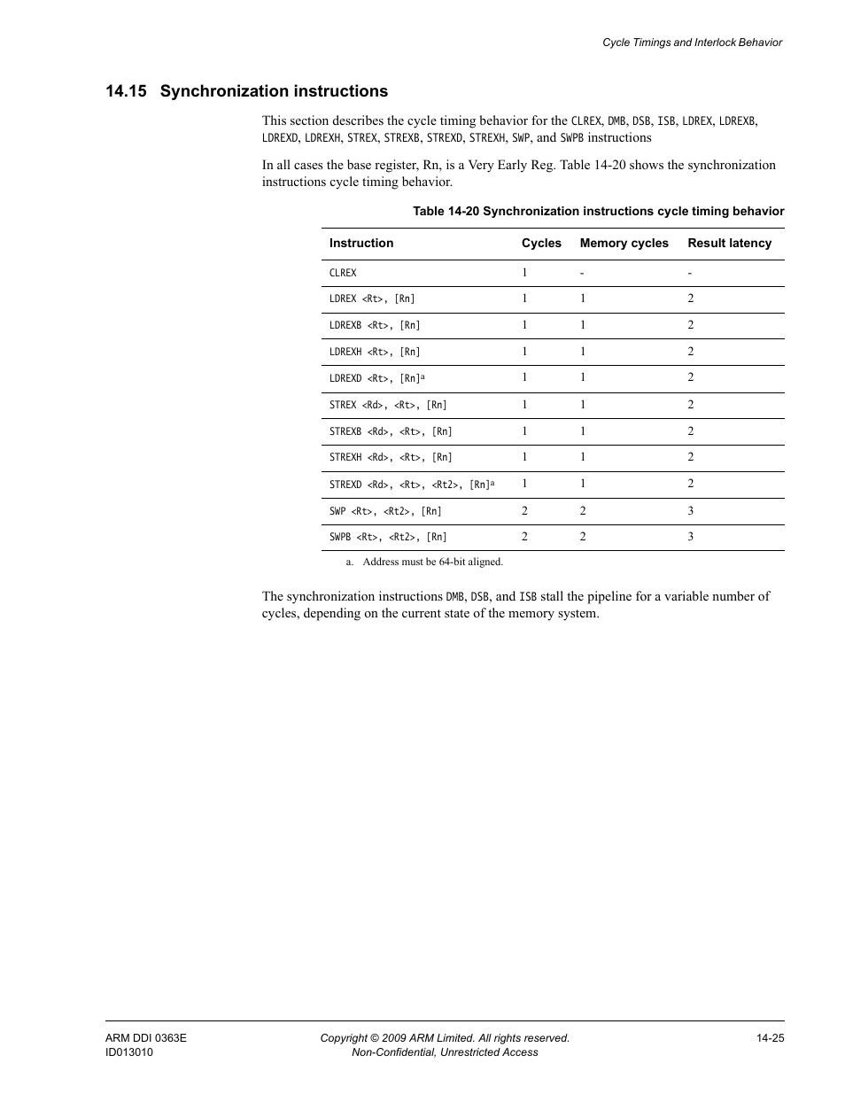 15 synchronization instructions, Synchronization instructions -25, Table 14-20 | ARM Cortex R4F User Manual | Page 389 / 456