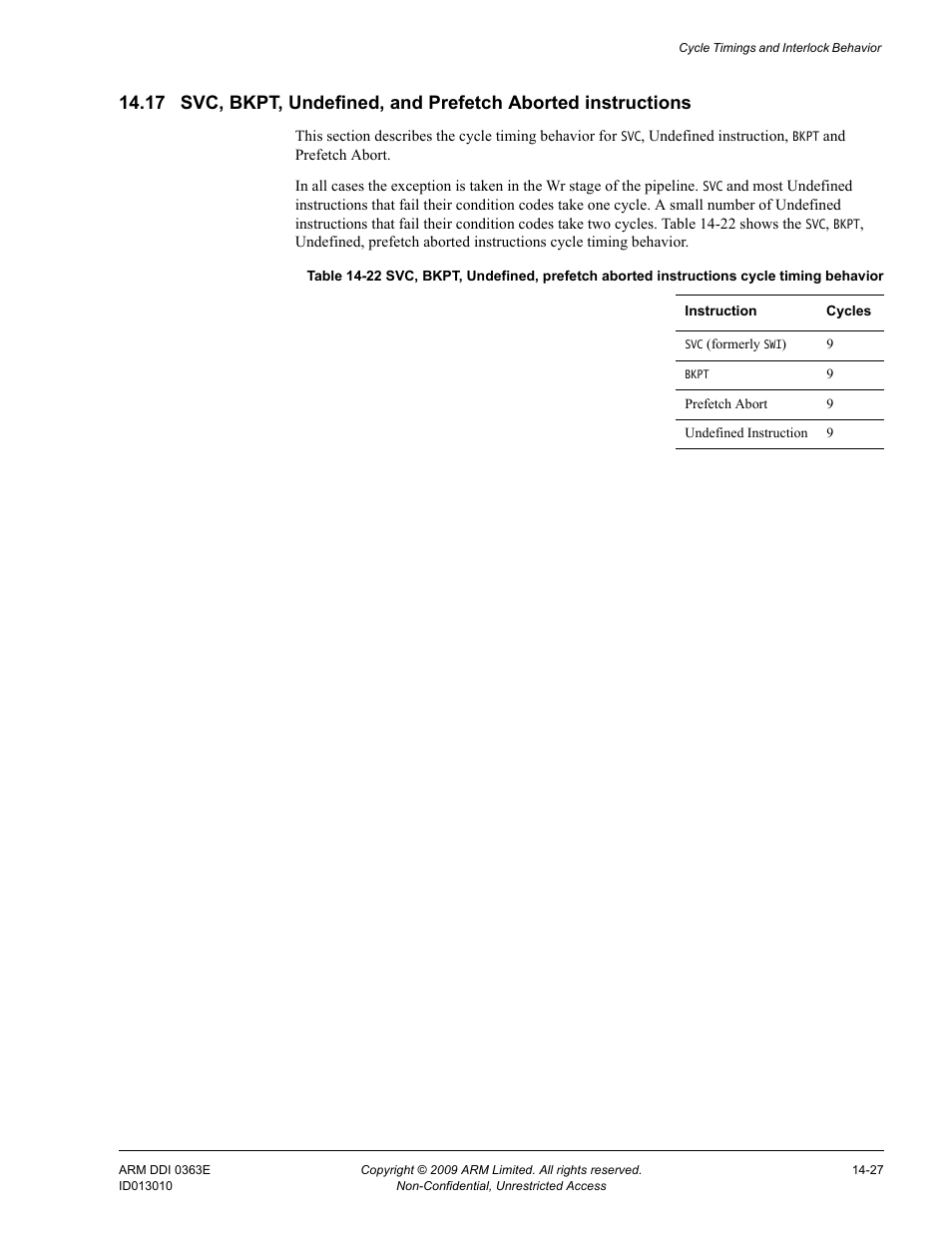 Table 14-22 | ARM Cortex R4F User Manual | Page 391 / 456