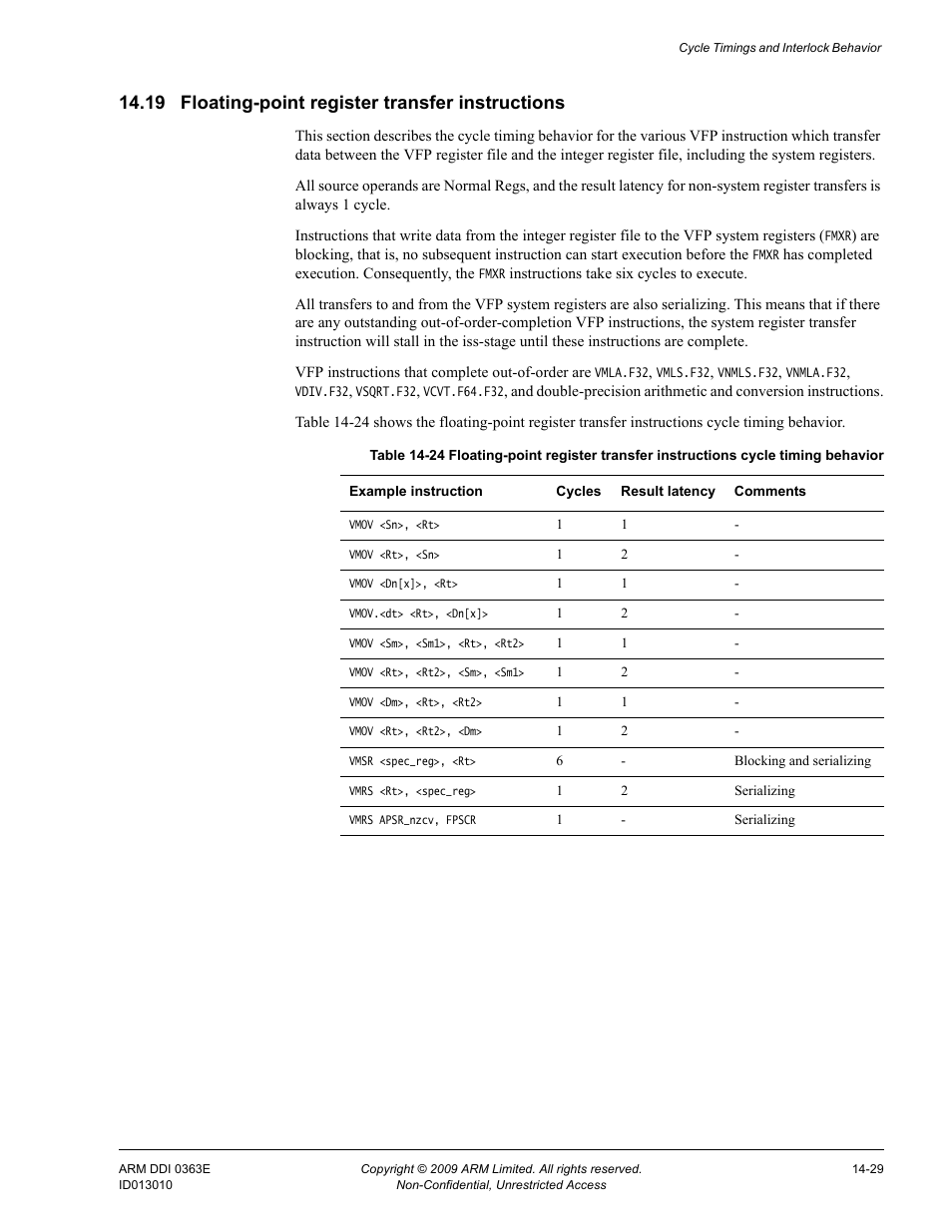 19 floating-point register transfer instructions, Floating-point register transfer instructions -29, Table 14-24 | ARM Cortex R4F User Manual | Page 393 / 456
