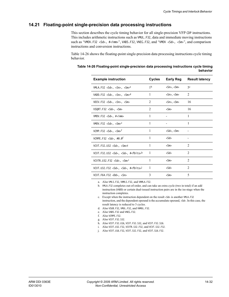 Table 14-26 | ARM Cortex R4F User Manual | Page 396 / 456