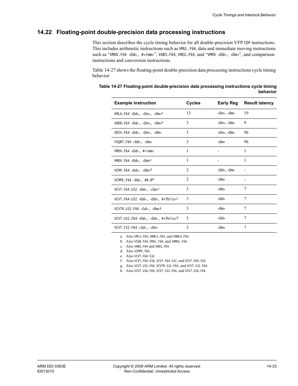 Table 14-27 | ARM Cortex R4F User Manual | Page 397 / 456