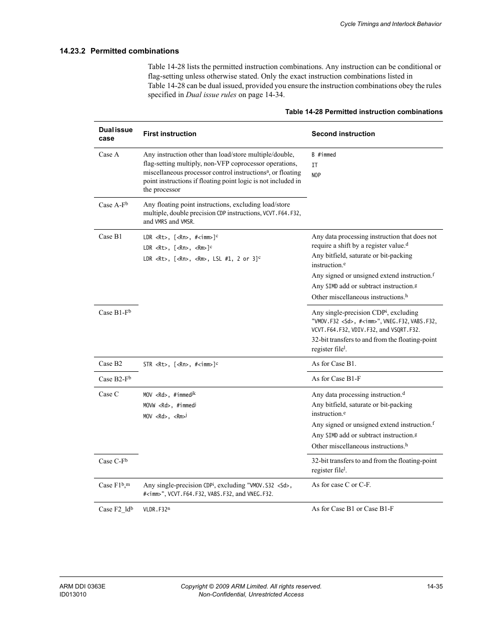 2 permitted combinations, Table 14-28, Permitted instruction combinations -35 | ARM Cortex R4F User Manual | Page 399 / 456