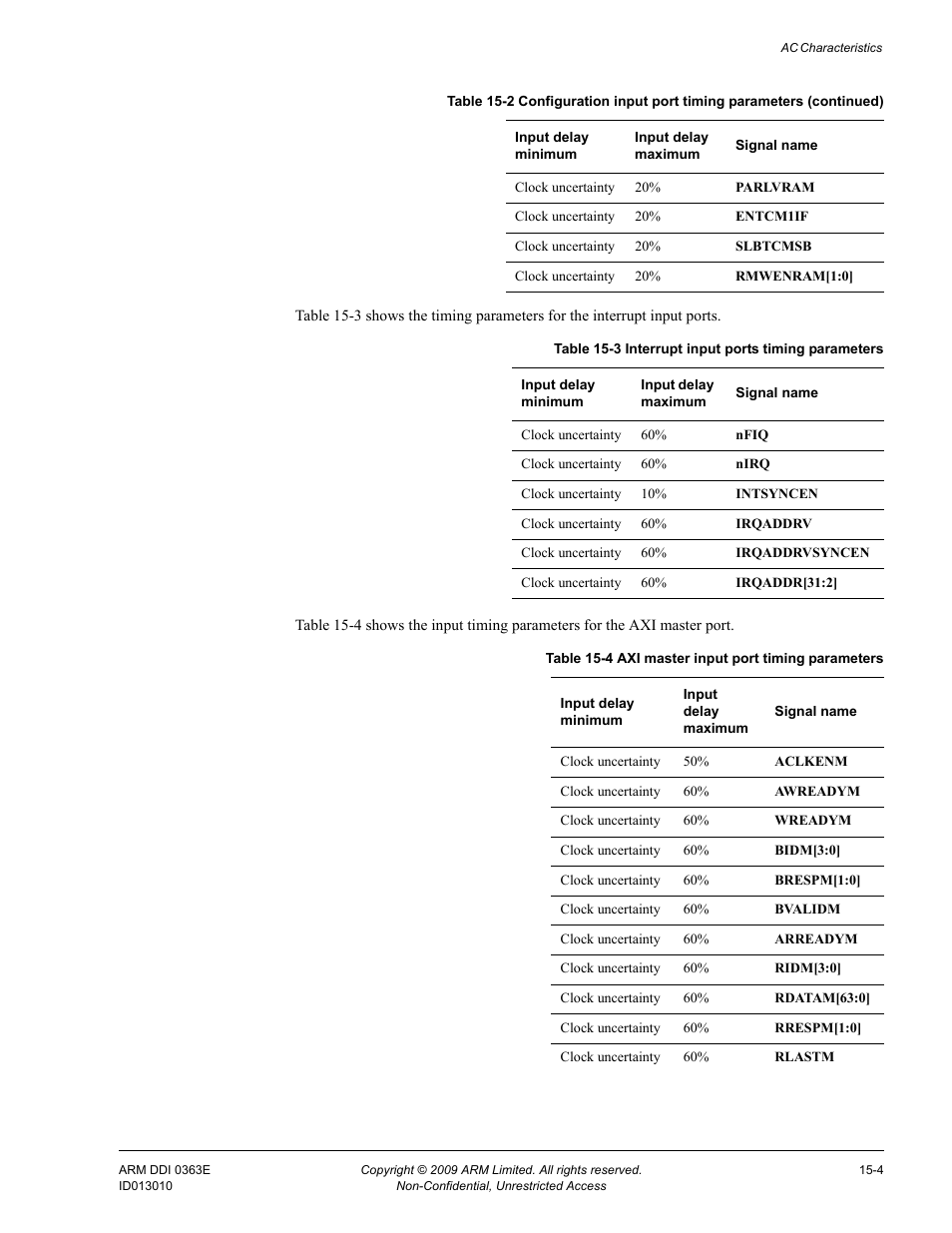 Table 15-3, Interrupt input ports timing parameters -4, Table 15-4 | Axi master input port timing parameters -4 | ARM Cortex R4F User Manual | Page 404 / 456