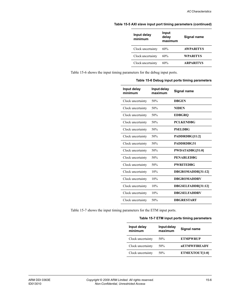 Table 15-6, Debug input ports timing parameters -6, Table 15-7 | Etm input ports timing parameters -6 | ARM Cortex R4F User Manual | Page 406 / 456
