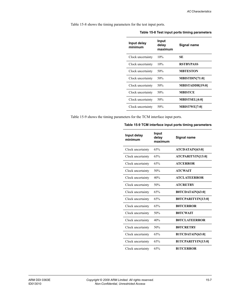Table 15-8, Test input ports timing parameters -7, Table 15-9 | Tcm interface input ports timing parameters -7 | ARM Cortex R4F User Manual | Page 407 / 456