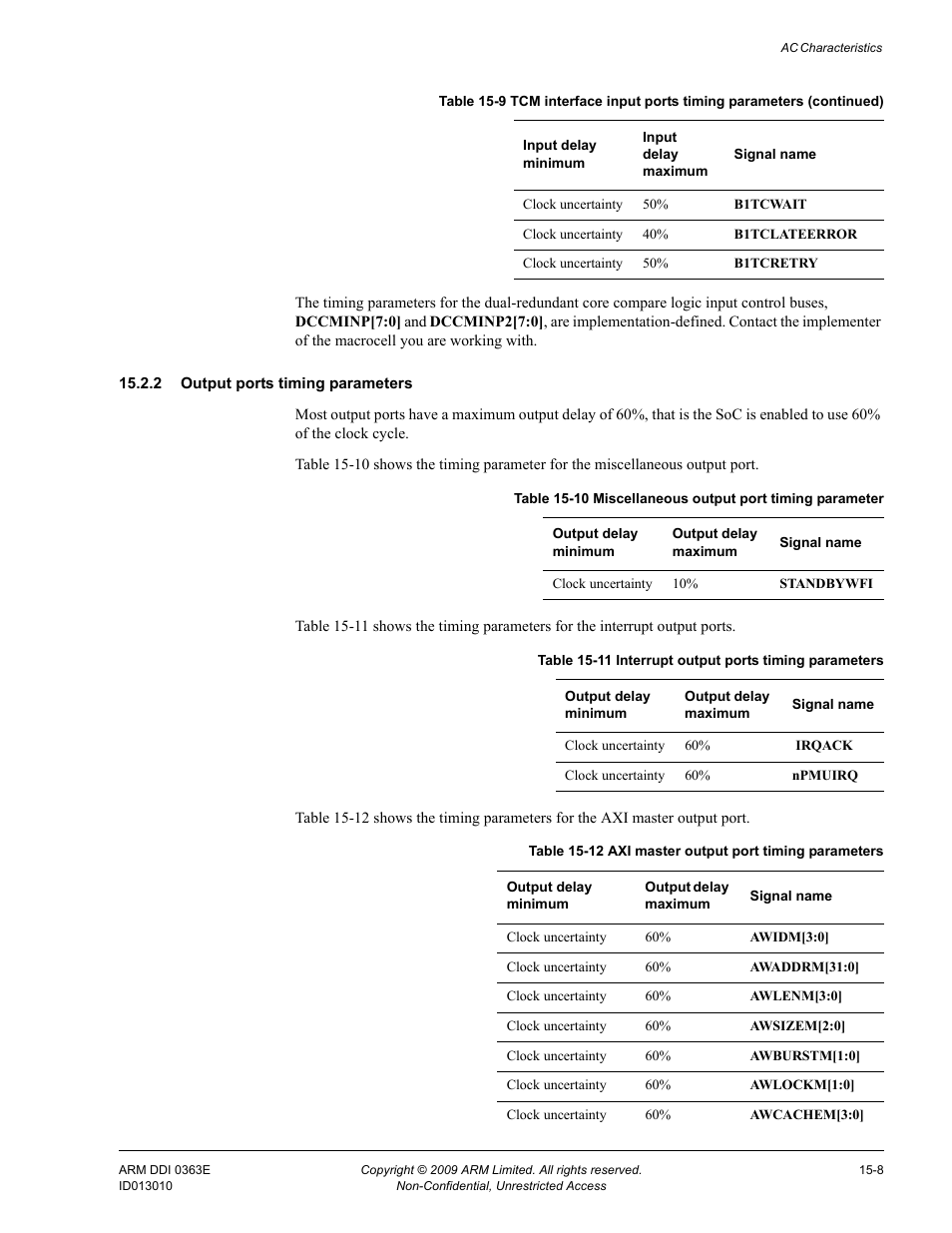 2 output ports timing parameters, Table 15-10, Miscellaneous output port timing parameter -8 | Table 15-11, Interrupt output ports timing parameters -8, Table 15-12, Axi master output port timing parameters -8 | ARM Cortex R4F User Manual | Page 408 / 456
