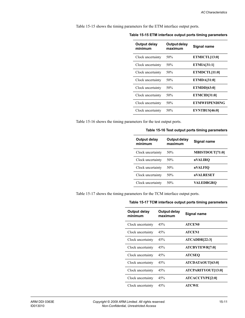 Table 15-15, Etm interface output ports timing parameters -11, Table 15-16 | Test output ports timing parameters -11, Table 15-17, Tcm interface output ports timing parameters -11 | ARM Cortex R4F User Manual | Page 411 / 456