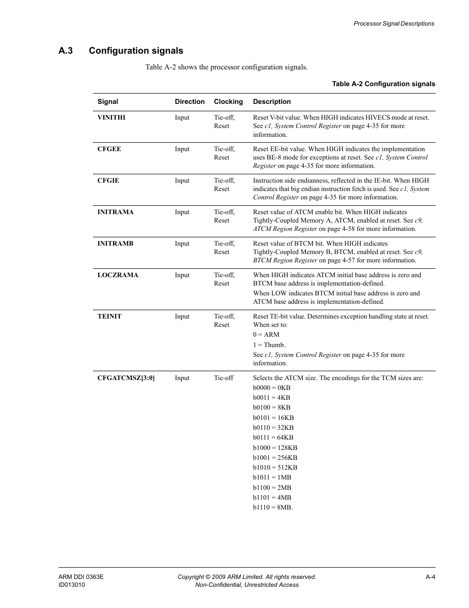 A.3 configuration signals, Table a-2 | ARM Cortex R4F User Manual | Page 417 / 456