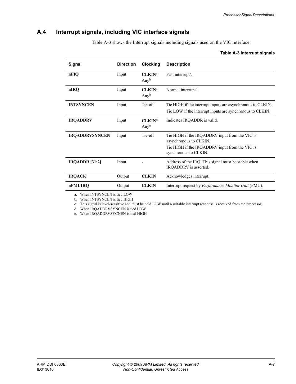 Table a-3 | ARM Cortex R4F User Manual | Page 420 / 456