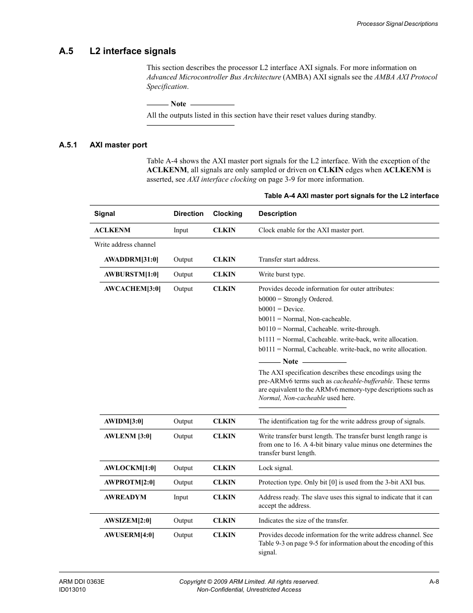 A.5 l2 interface signals, A.5.1 axi master port, Table a-4 | ARM Cortex R4F User Manual | Page 421 / 456