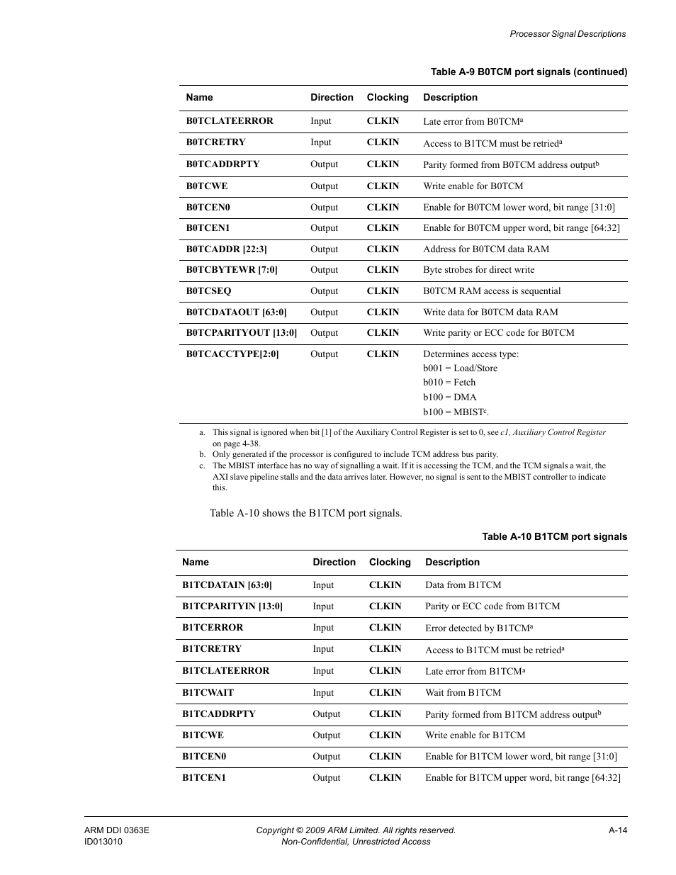 Table a-10 | ARM Cortex R4F User Manual | Page 427 / 456