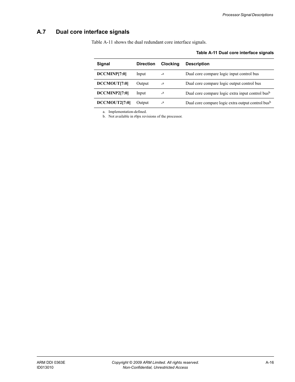 A.7 dual core interface signals, Table a-11 | ARM Cortex R4F User Manual | Page 429 / 456