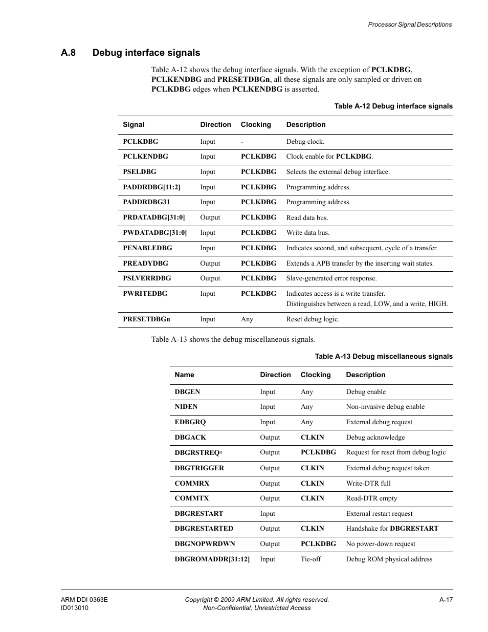 A.8 debug interface signals, Table a-12, Table a-13 | ARM Cortex R4F User Manual | Page 430 / 456