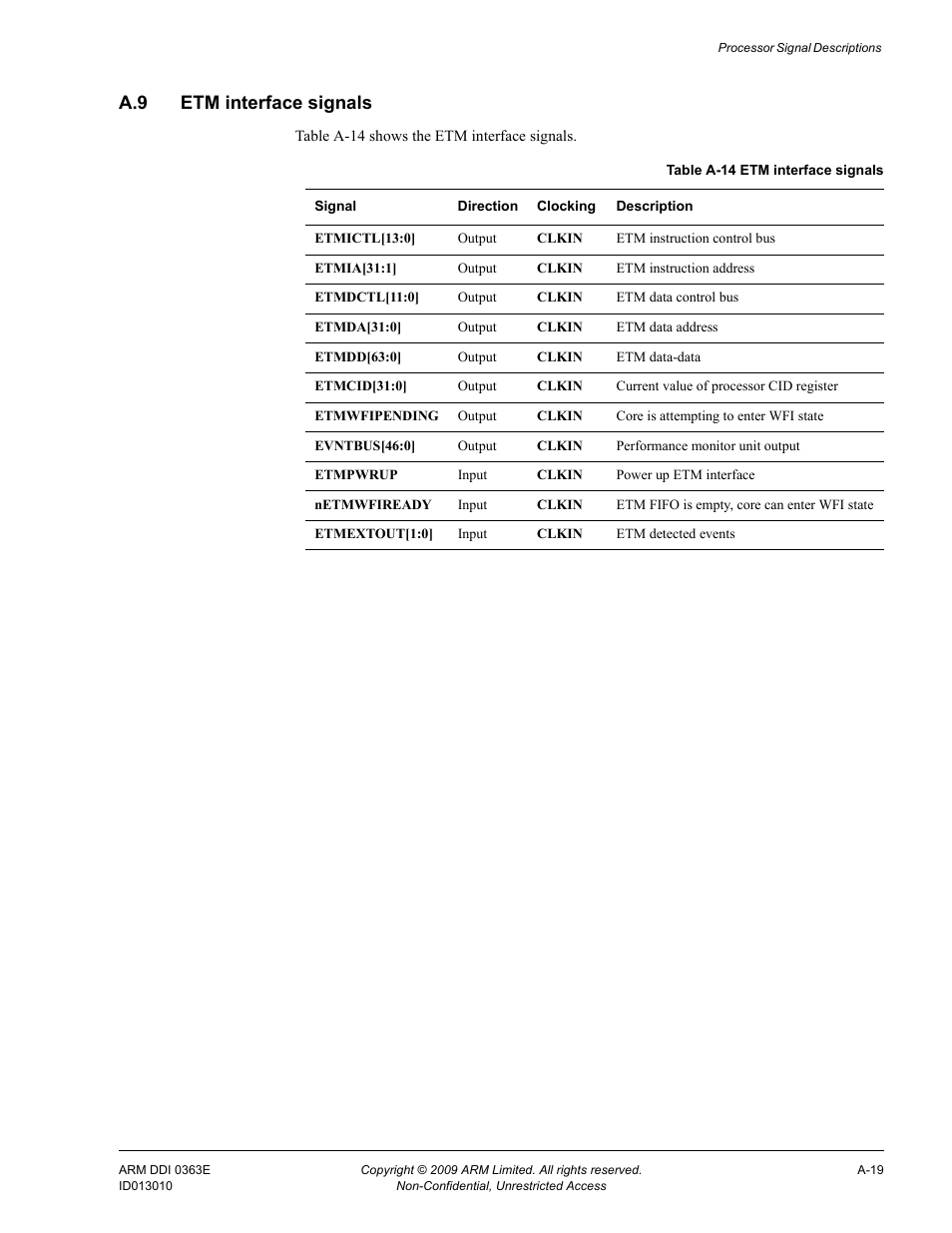 A.9 etm interface signals, Table a-14 | ARM Cortex R4F User Manual | Page 432 / 456